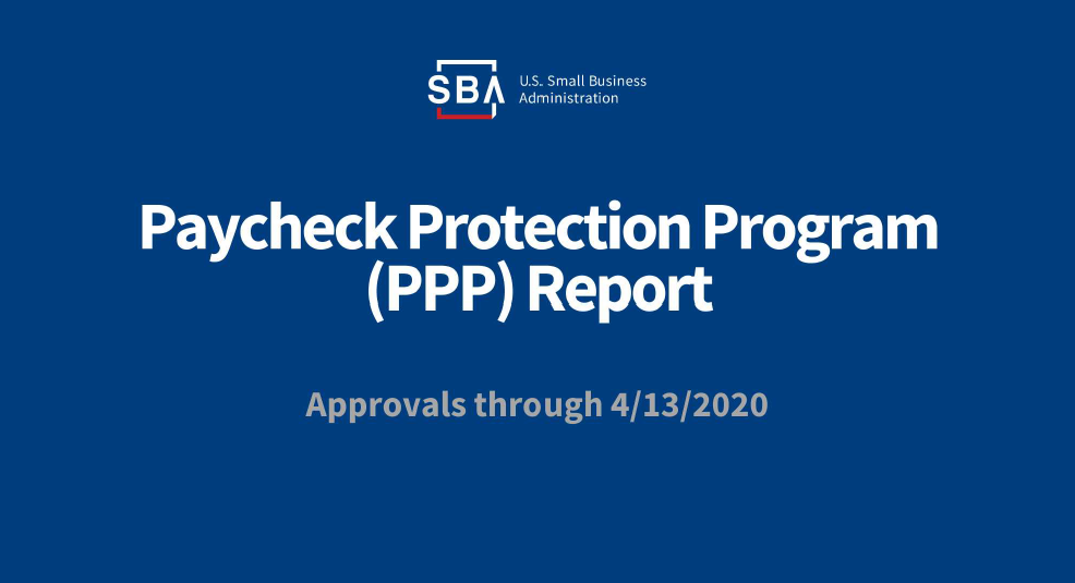 SBA Paycheck Protection Program Report